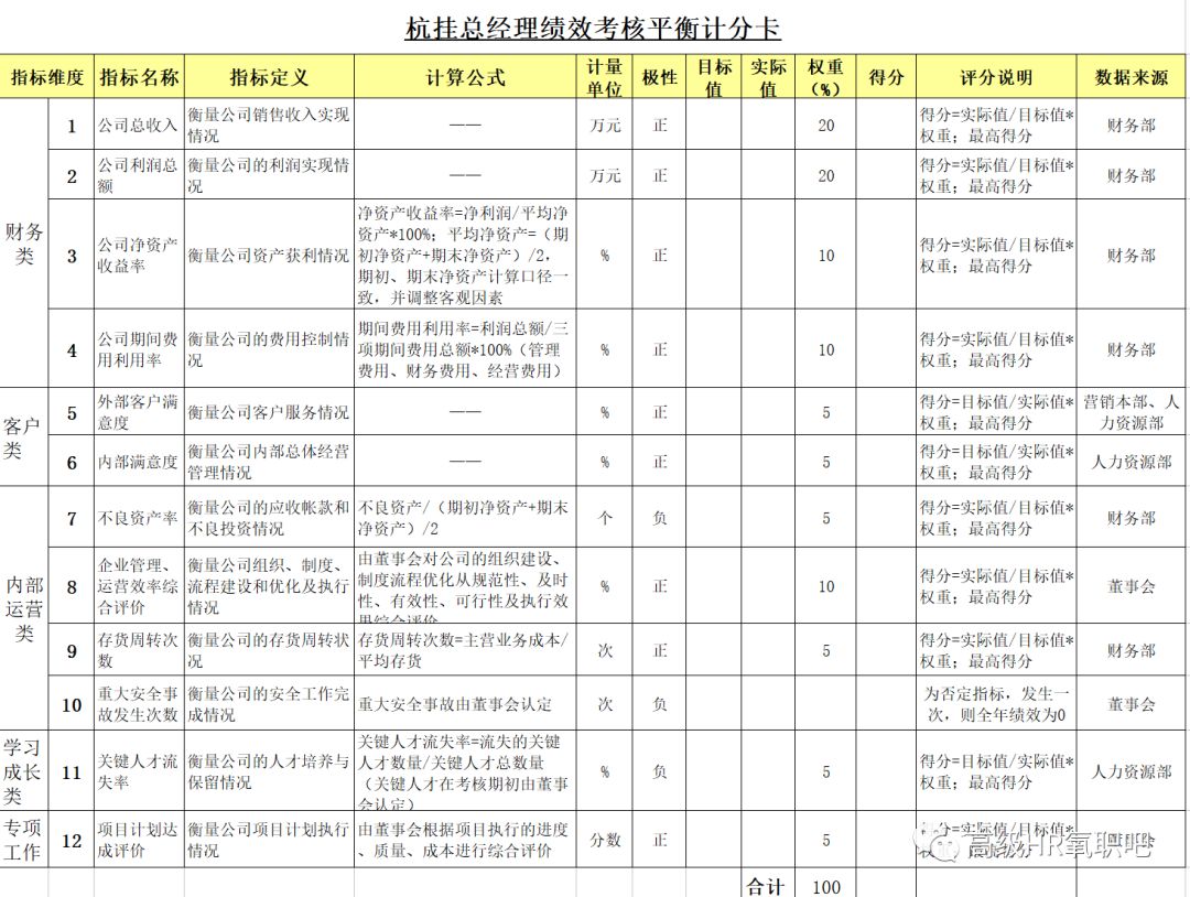 第1103页