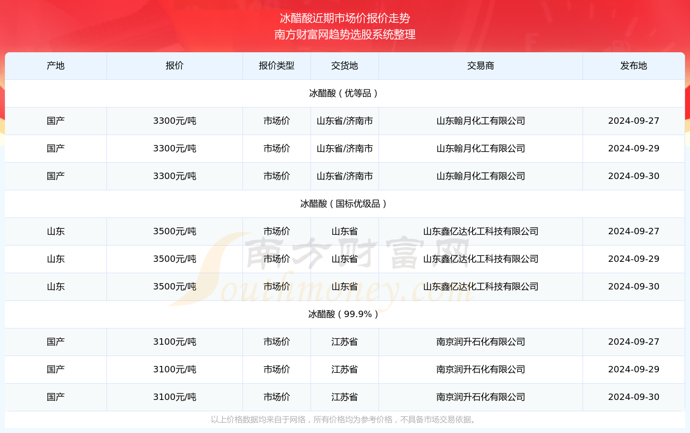 澳门开奖结果+开奖记录2024年资料网站｜澳门开奖结果+开奖记录2024年资料最新查询网站_计划解答解释落实