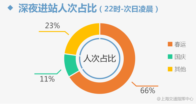 新奥天天免费资料单双｜新奥天天免费资料单双_整体讲解执行