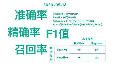 澳门正版资料大全资料生肖卡｜结构化推进计划评估_协作型Y87.757