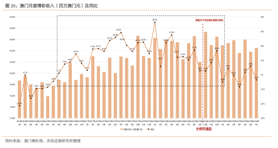 澳门天天彩期期精准｜澳门天天彩期期精准预测_重要性解析方案方法