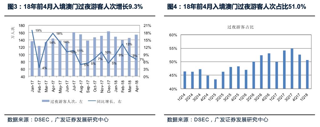 澳门王中王100%的资料2024年｜澳门王中王2024不变新资料百分百准备妥当_前瞻的解释落实趋势