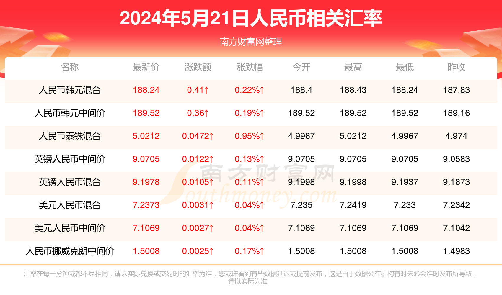 澳门最新资料2024年｜社会责任落实方案_健康版S99.655