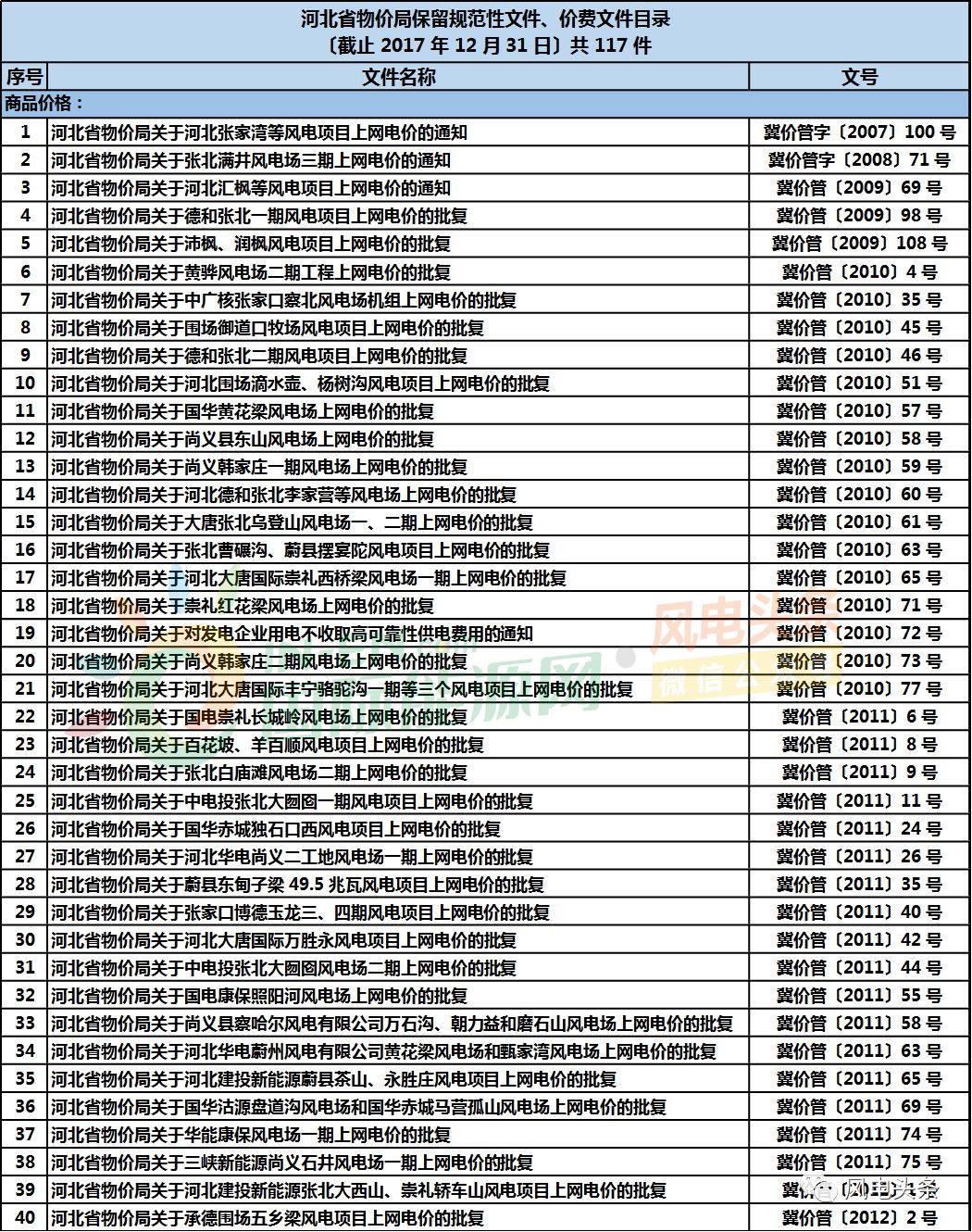 香港免费公开资料大全｜香港免费公开资料大全_风险评估落实解答