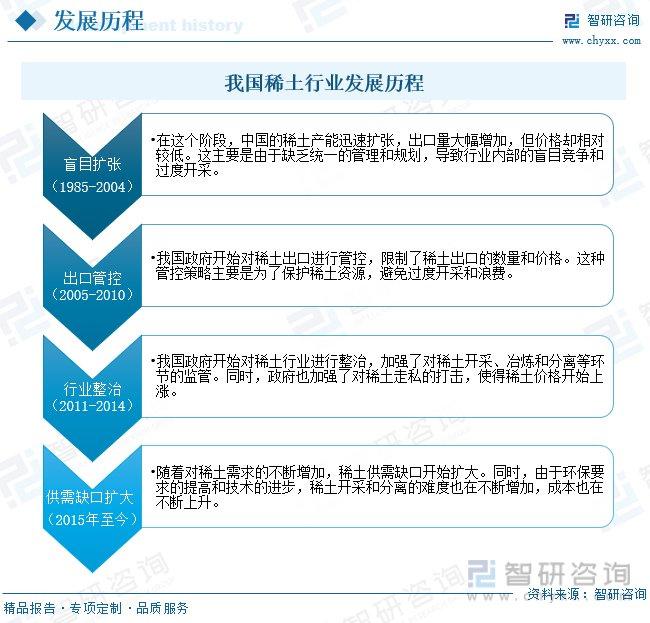 揭示盛金稀土行业前沿资讯，深度解析最新动态