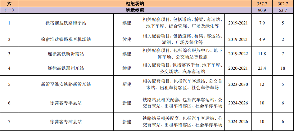 保定顺平规划最新动态发布