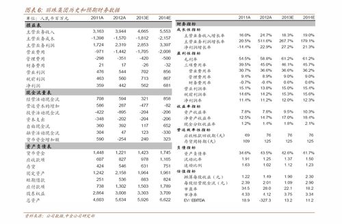 400039华圣最新情况：最新动态解析，深度解读市场走向