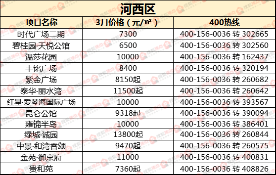 衡水阜城地区最新出炉招聘资讯汇总