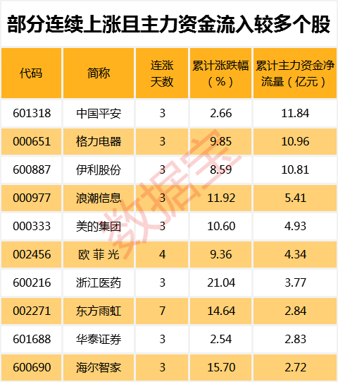 揭示2016年度全新高危药品标识标准与特点