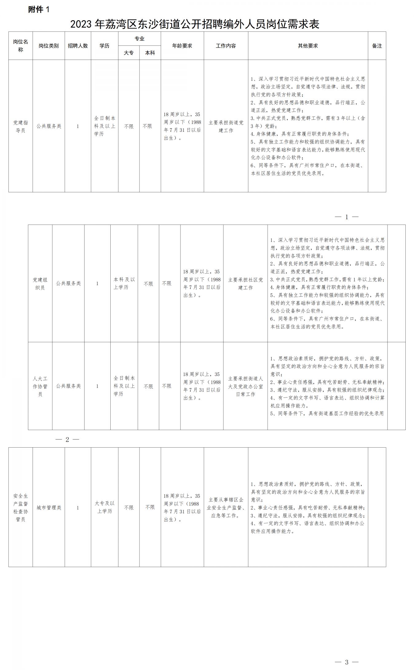 番禺沙湾地区最新热门招聘资讯速递