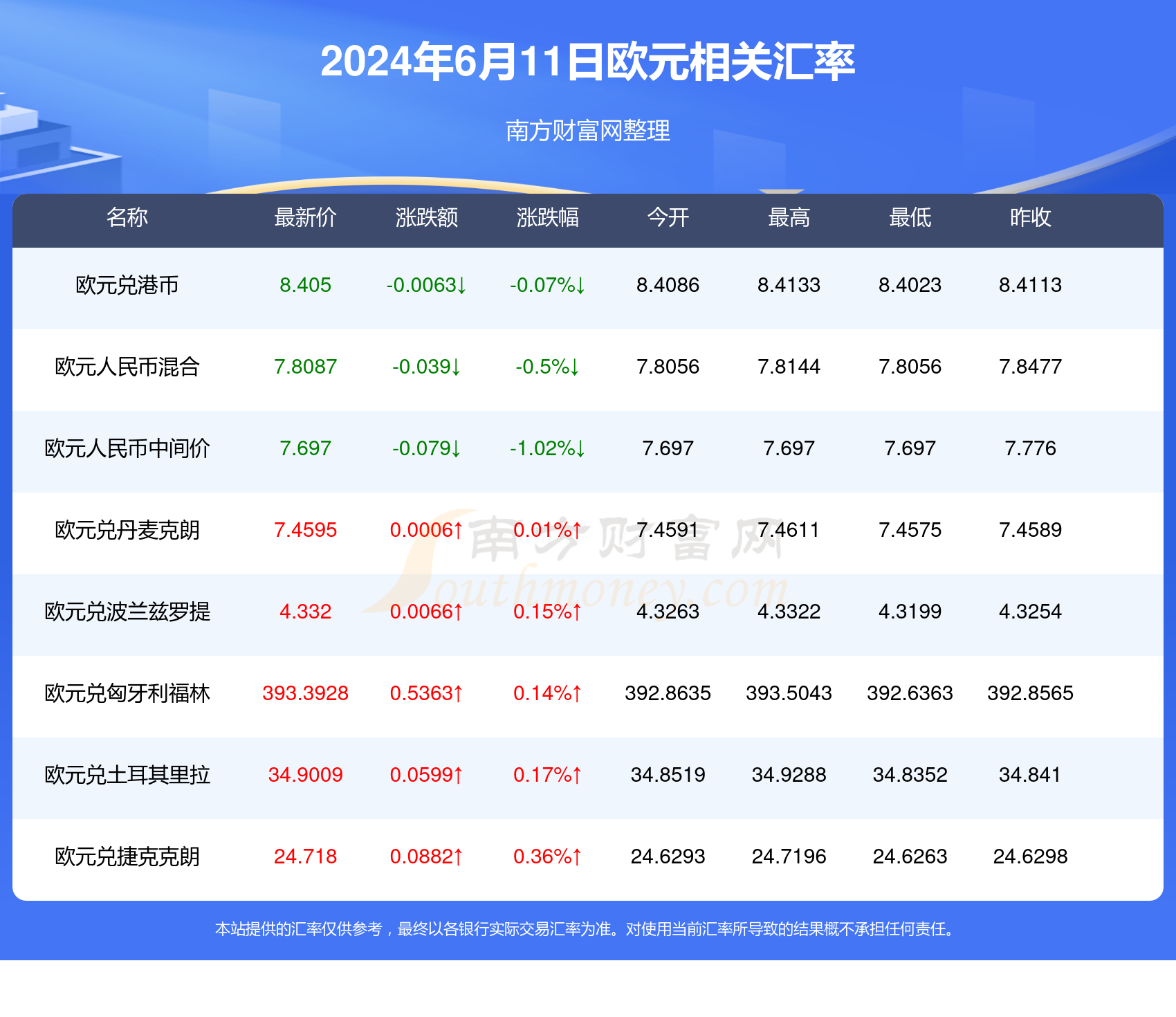 2024新奥天天免费资料：2024年每日免费新资料 poursuit_计谋解答解释落实