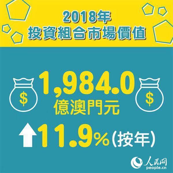 新澳门一码一码100准：新澳门一码独中一百準_区域发展解析落实