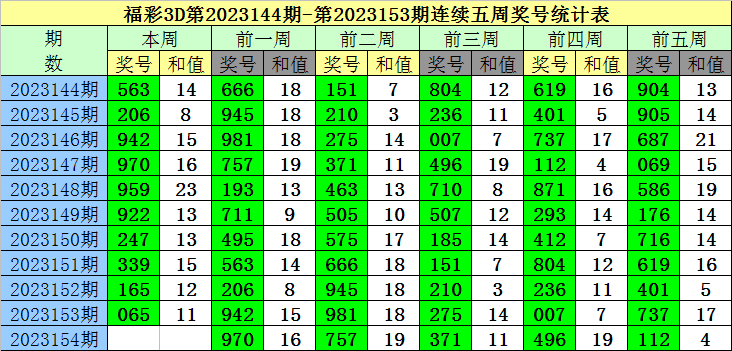 澳门一码一码100准确：澳门一码一码精准100_实地验证数据策略