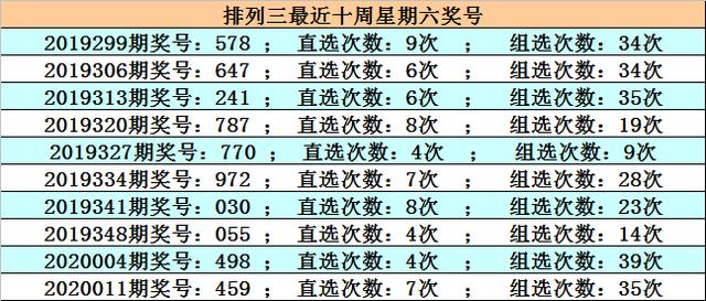 新澳门一码一肖一特一中2024高考——新澳门一码一肖一特精准分析2024高考｜结构方案解析解答解释