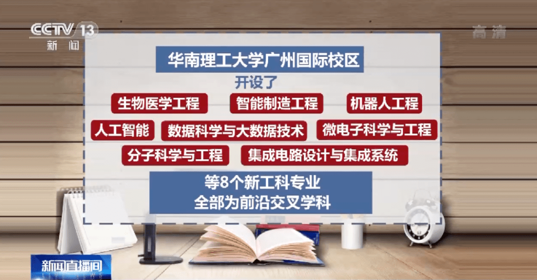 新澳2024年最新版资料：2024年澳门最新版资料大全_实地考察分析