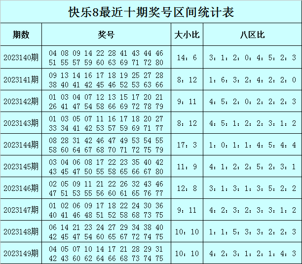 新澳2024今晚开奖资料：新澳2024最新今晚开奖信息_科学解释落实原则