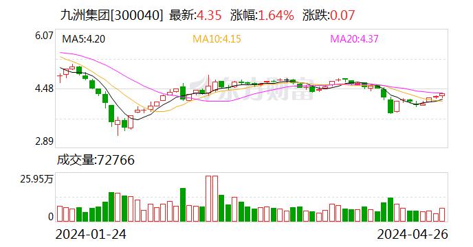 400019九州最新动态：揭秘九州集团最新资讯与热点动态揭晓