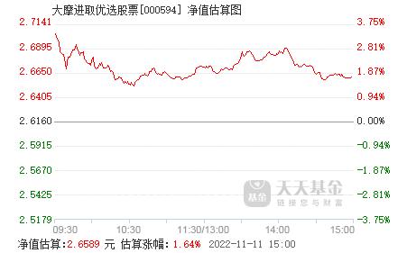 600090最新消息｜600090最新资讯