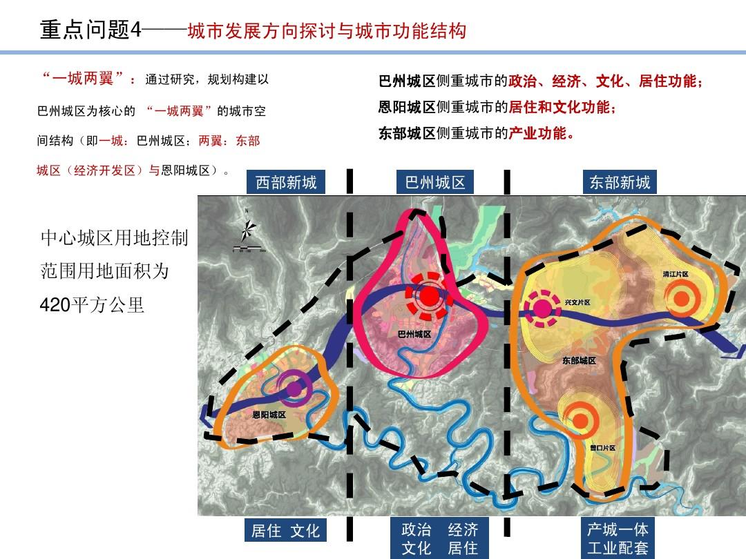 巴中恩阳未来最新规化(巴中恩阳规划展望)