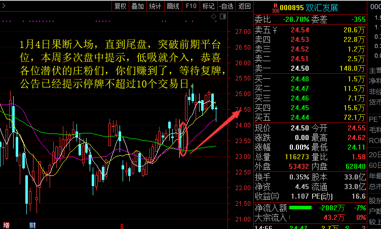 双汇发展股吧最新消息：双汇发展股价动态速递