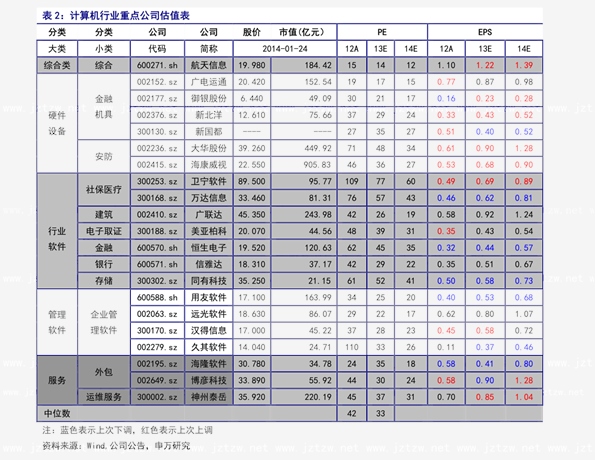 东北貉子皮最新价格表(东北貉子皮现价一览)