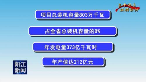 阳西核电站最新消息｜阳西核电站动态资讯