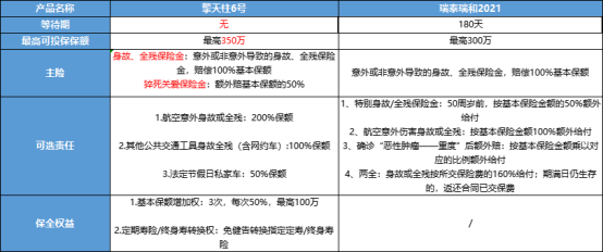 高残和全残的区别最新(残障等级差异解读新知)