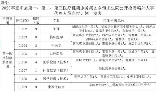 孝义信发铝厂最新招聘(孝义信发铝厂职位招募中)