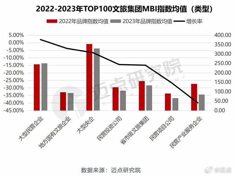 2017年6月mbi最新消息-2017年6月MBI动态速递