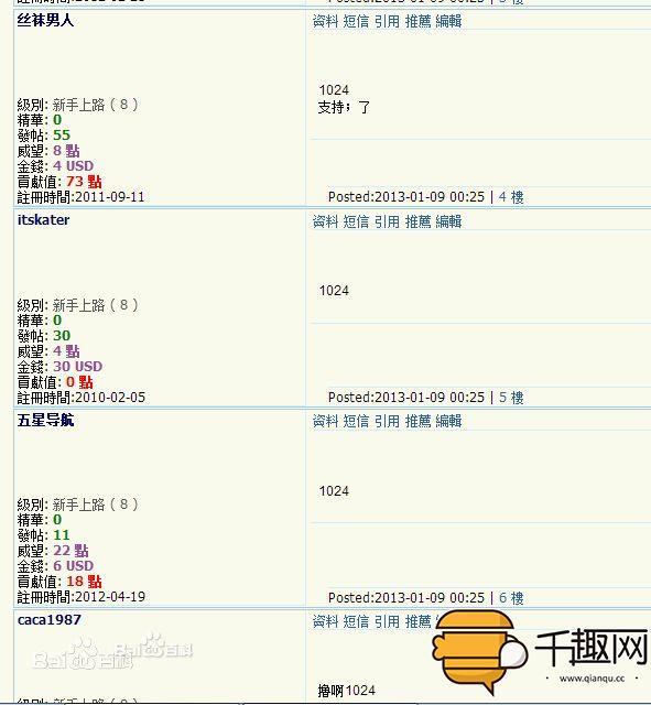 2017最新草社区榴-2017年度热门草榴社区盘点