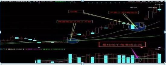 2017最新赚钱软件｜2017年度高收益赚钱神器