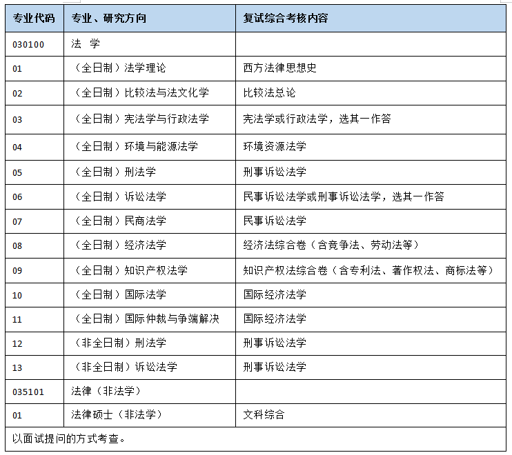 昭通最新司机招聘信息-昭通司机职位招聘速览