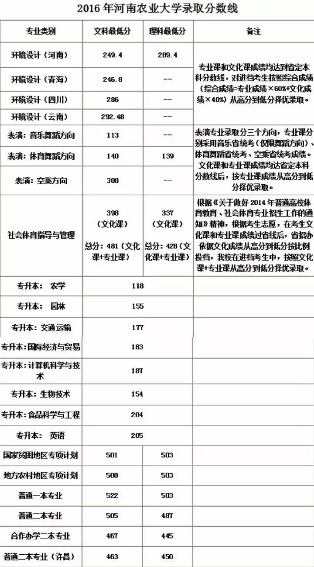 通渭2017最新人士任免（2017年通渭人事变动速览）