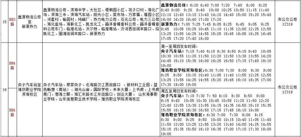 专题快报 第142页