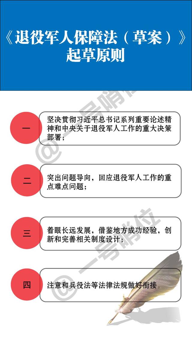 退役军人法最新消息｜退役军法动态速递