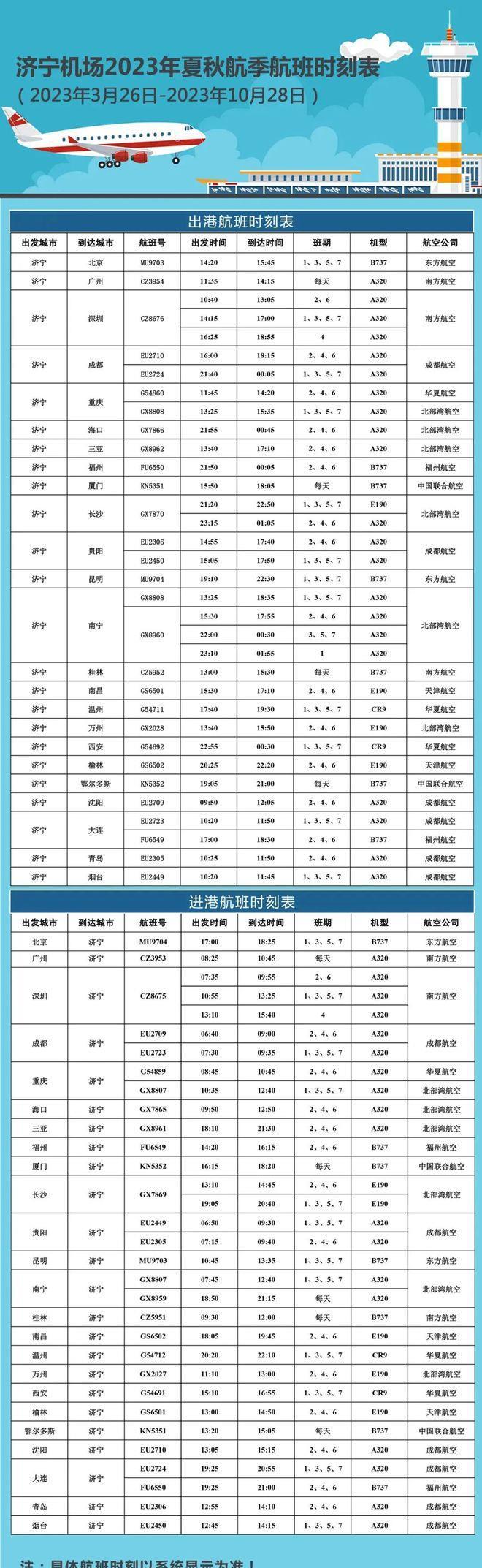 直击简析 第122页