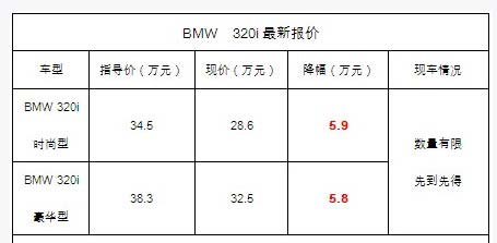 北京宝马320最新报价-北京宝马320现价一览