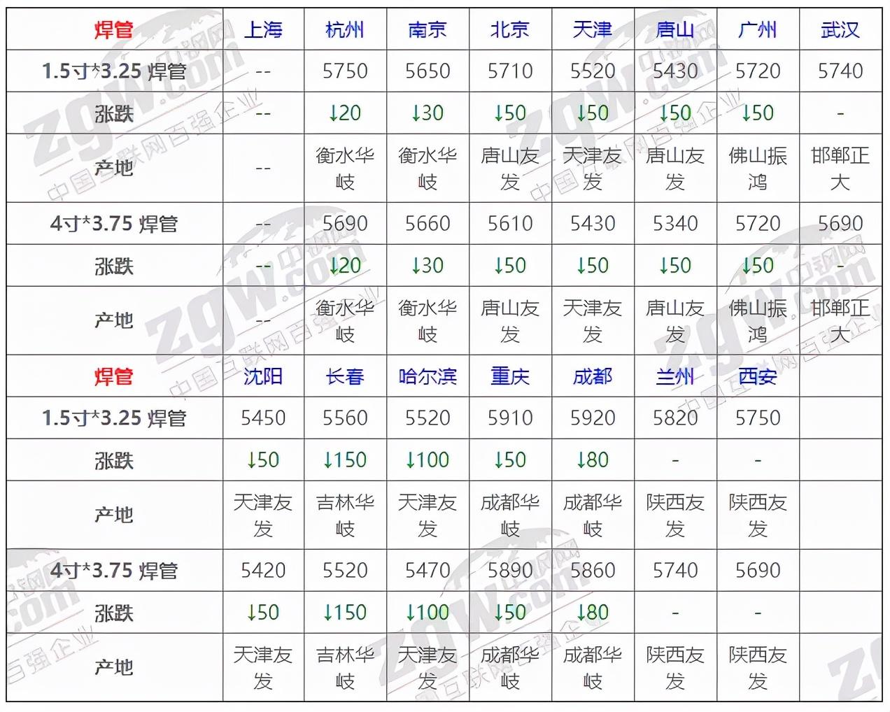 花间蝶飞舞