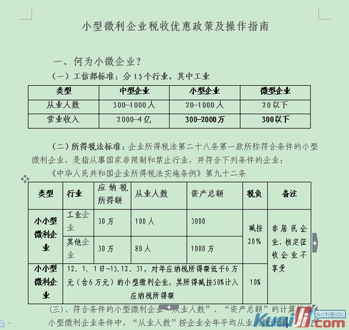 小微企业最新政策解读