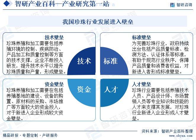 最新国家发布行业资讯概览