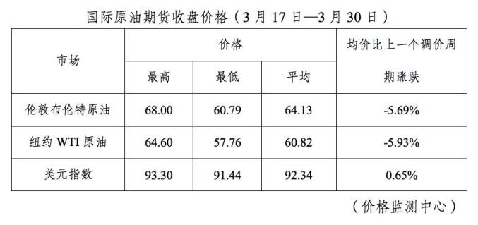 最新国内新闻 第97页