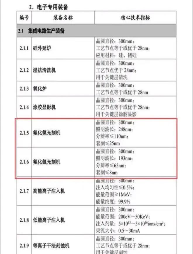 璀璨星辰下的新时代探索者：我国崭露头角的新一代科学家