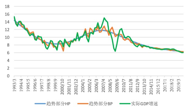 江西经济再攀高峰：最新GDP数据展现蓬勃活力