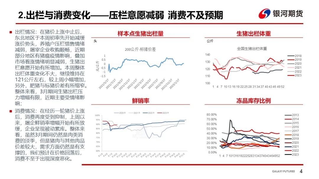 直击简析 第62页