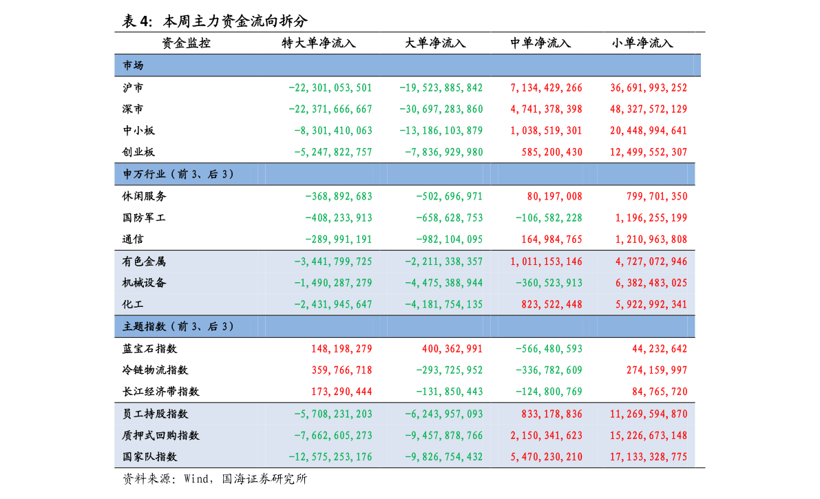 唐人神股价最新动态