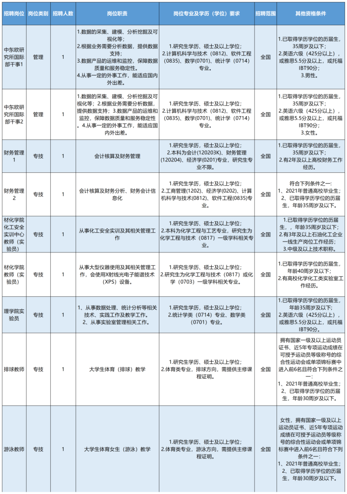 她让我放过他