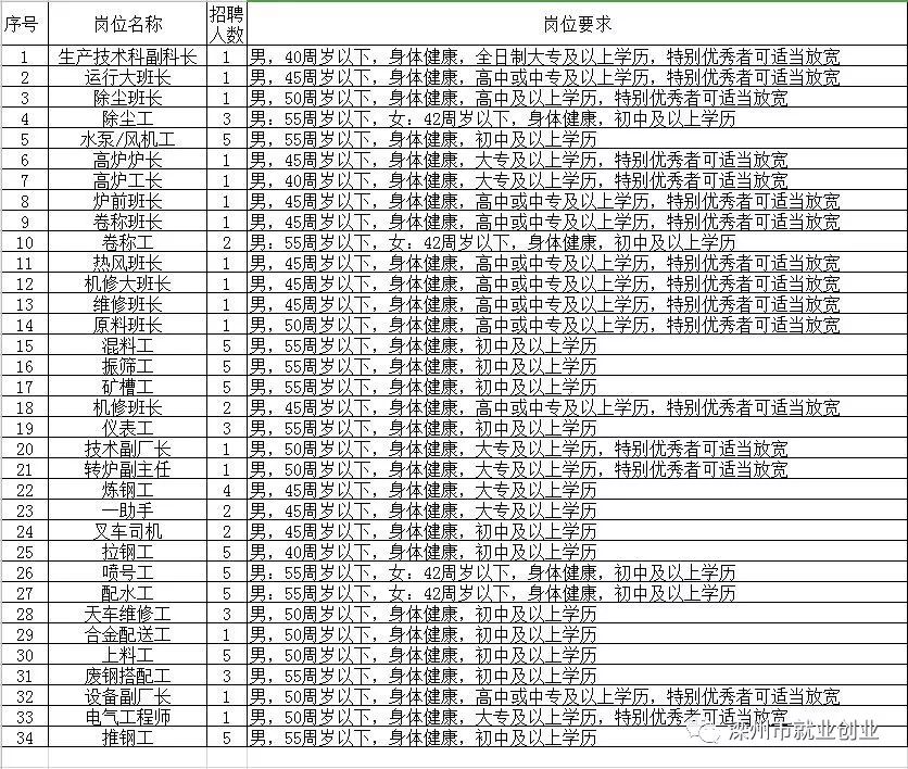 幻听你的温柔