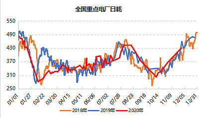 聚焦快读 第12页