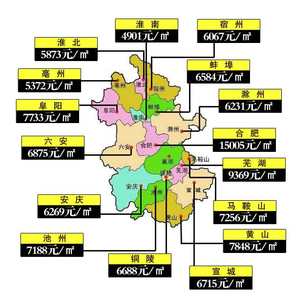 阜南地区最新房地产市场价格动态盘点