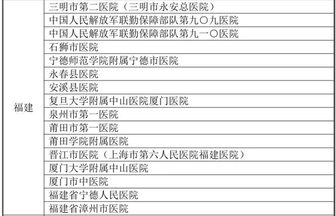 驾考改革新动向：盘点已取消的驾考项目清单